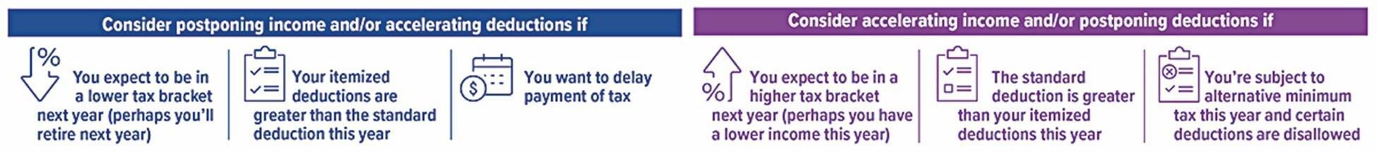 U.S. retirement assets, in trillions